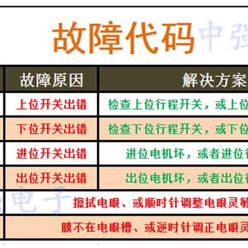 好货封口机全自动配件通用主板电路板主板电脑板奶茶封口机