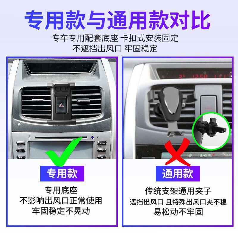 速发适用于11-14款长安CX20车内饰改装用品专用导航重力支架1