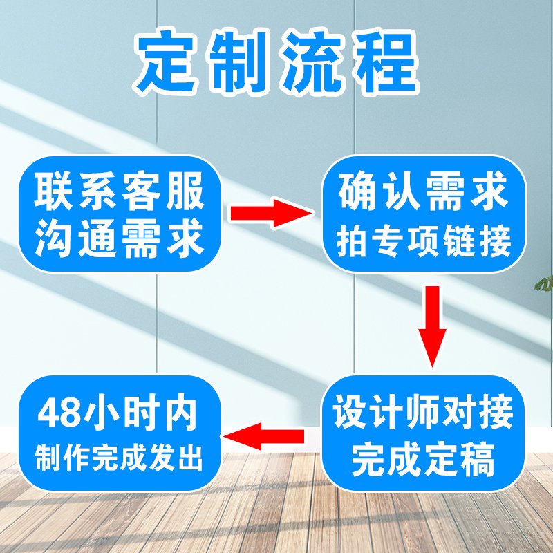 现货速发制度牌标识牌警示标识工厂专拍板pvc塑料板pp背胶广告贴