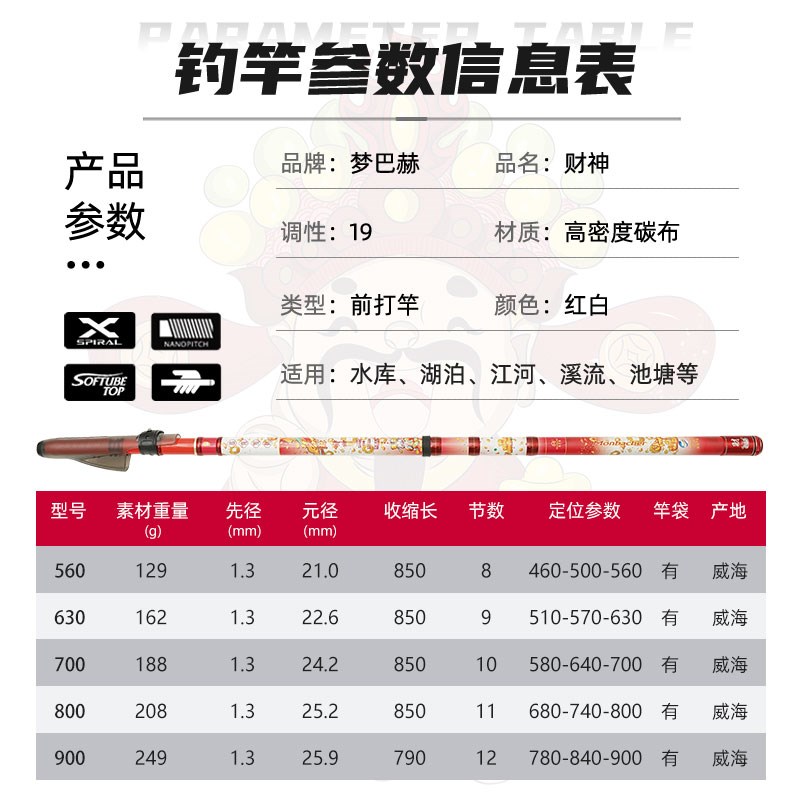 速发谷麦钓竿前打竿财神逗钓超轻超硬1调三溪流竿图片