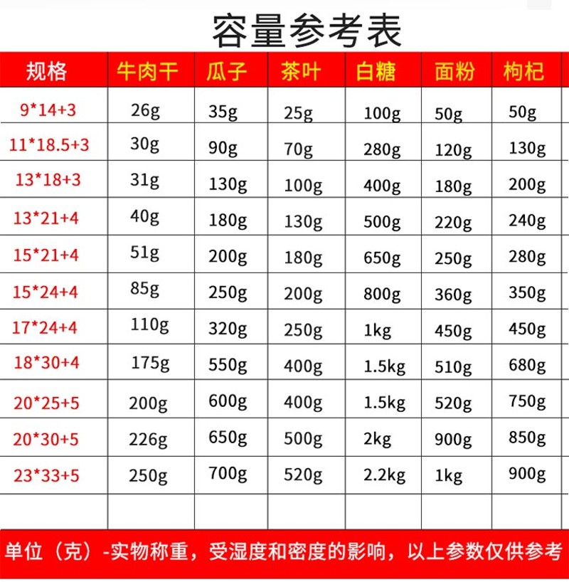 速发袋子内镀铝纸自潮厚防加自封袋密封袋袋立袋级包装袋