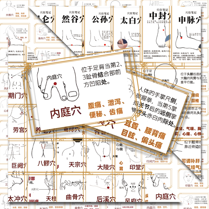 陶创创中医穴位笔记贴纸