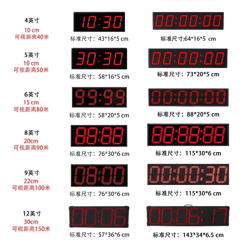 LED数字时钟大屏幕计时器电子时钟大尺寸数显温度计户外防水时钟