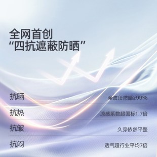 小野和子修身防晒衣女夏衬衫轻薄款长袖开衫轻奢高级外套2025新款