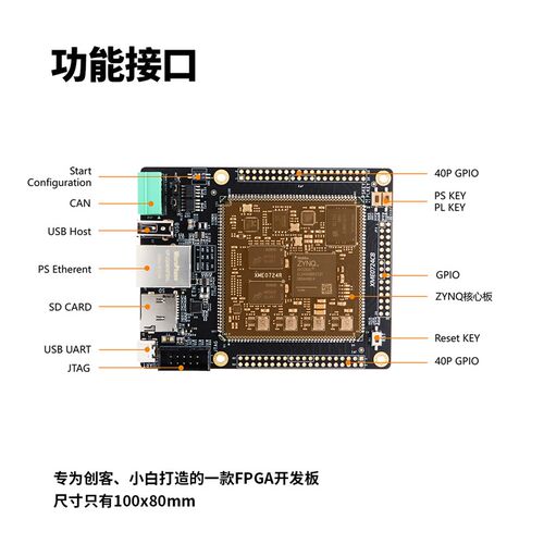 微相 XILINX FPGA 核心板开发板 ZYNQ ARM 7010 7020 XME0724