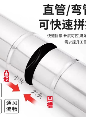 不锈钢烟筒管110/12/13/14/150/160/17cm18厘米19/20公分排烟囱管