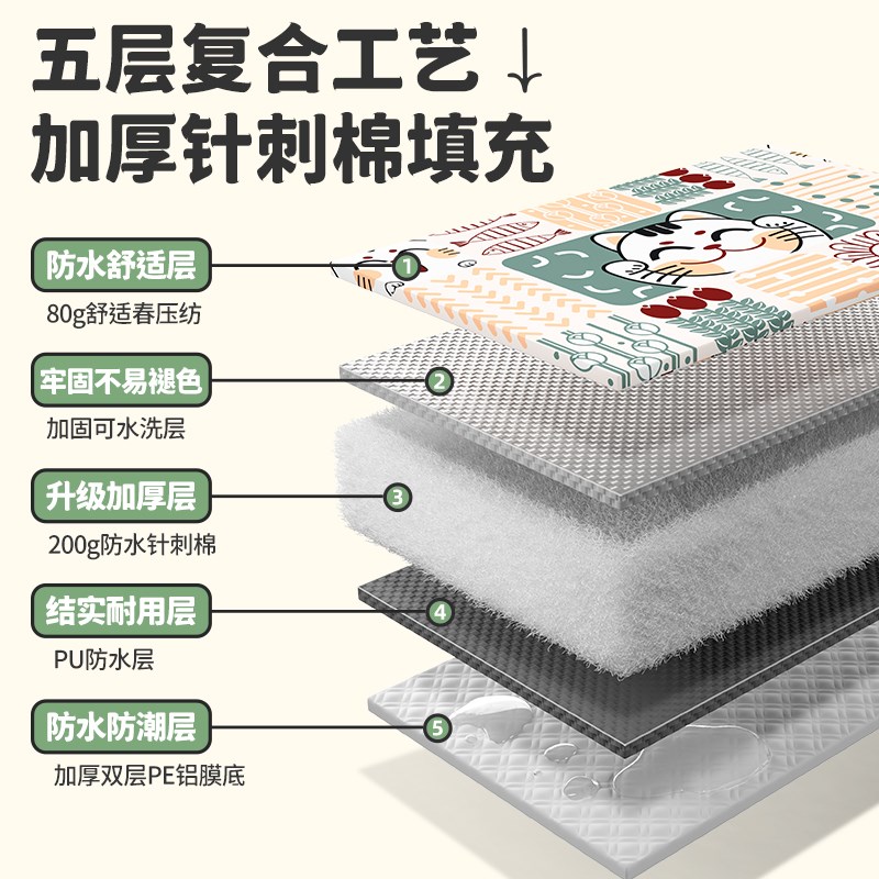 速发防潮垫户外露营野餐垫便携加厚防水帐篷地垫打地铺睡垫折叠露
