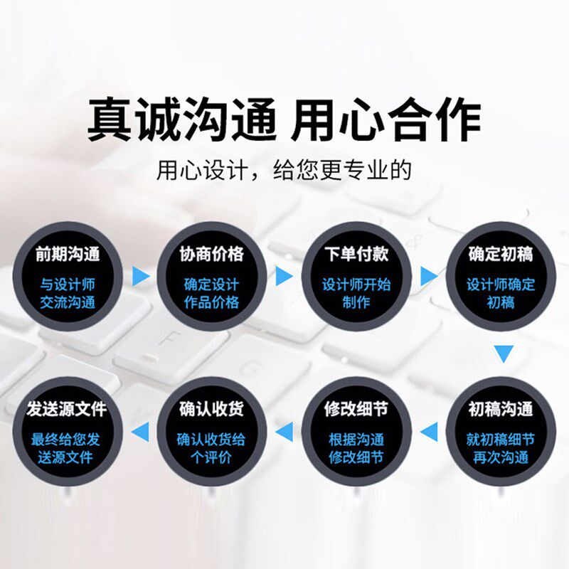 速发plc编程代做服务代编信捷自态组动设控制编写程序化计