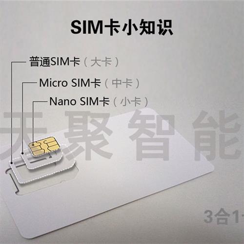 CMW500测试卡LTE WCDMA 5G 4G 8820C 8960 MT 8000A 7515测试白卡