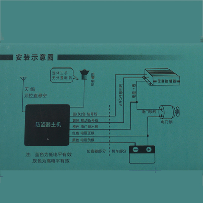 电动瓶车机车防盗器警报器免安装电子锁遥控钥匙一件启动通用