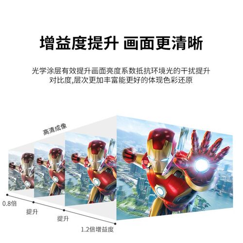 极速当贝嵌入式天花幕布抗光幕布极米H3S/RSpro2隐藏天花幕布拉线