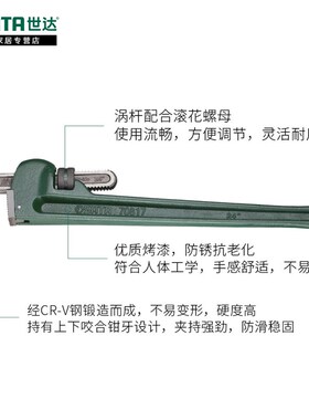 极速管钳子五金安装维修工具水管钳子多功能快速管子钳扳手70814