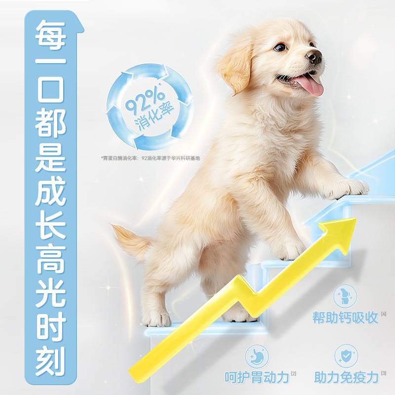 奥丁幼犬粮狗粮小型犬泰迪比熊狗粮边牧大型犬通用型博美柯基