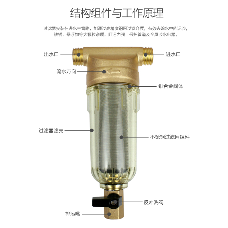 前置过滤器压力表反冲洗家用除水垢自来水井水过滤器中央净水器