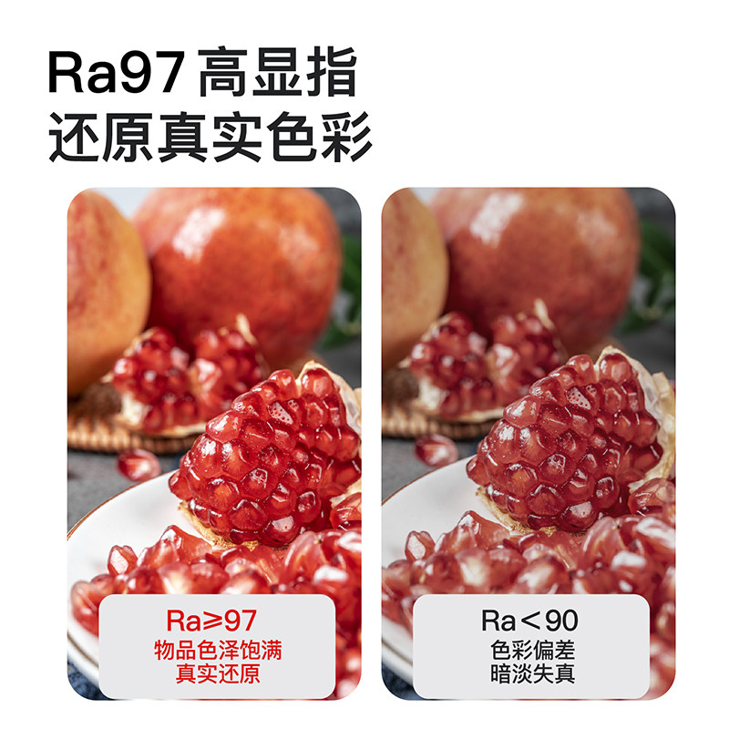 全光谱护眼led灯管 t5一体化室内改装 灯带  rg0 Ra97高显色