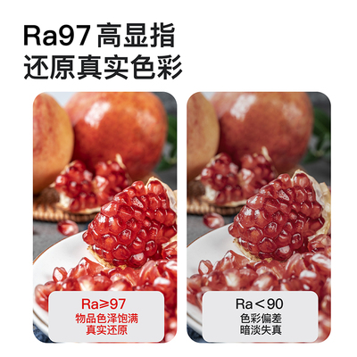 全光谱护眼led灯管 t5一体化室内改装 灯带  rg0 Ra97高显色