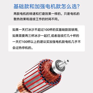 汉美顿沙冰机商用奶茶店隔音带罩刨破冰沙碎冰榨汁机果汁破壁机
