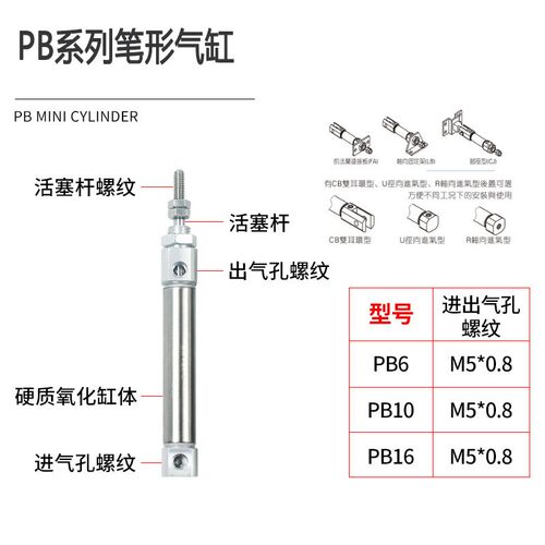 可调行程迷你气缸PBJ10X20-10S 12X30-20 16X50-30S 40-10S