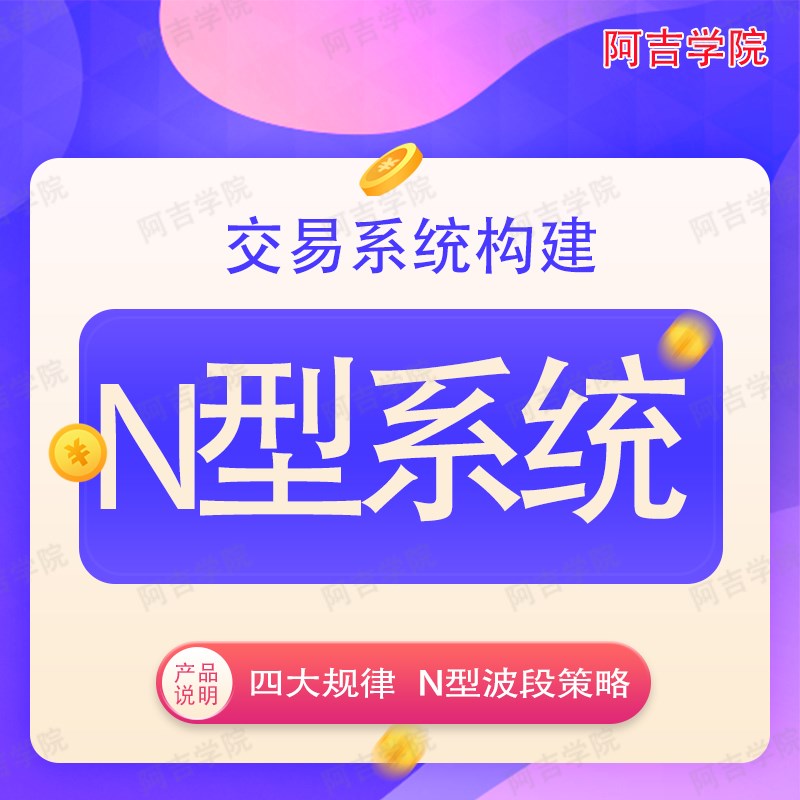速发型波段交易析统四易规律波段策略交大分系复盘 股票教程炒股