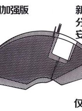 极速防夹脚护脚护腿护栏网儿童山地自行车后座防护网后轮座椅电。
