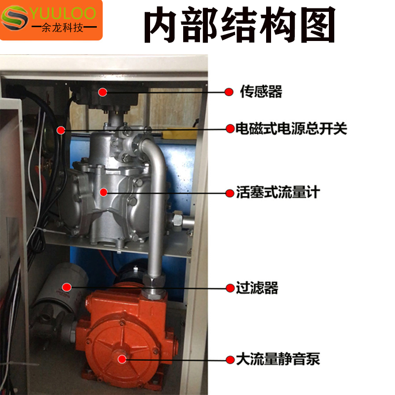 加油机12v车载220v防爆汽油全自动静音柴大流量卷盘一体24V抽油泵