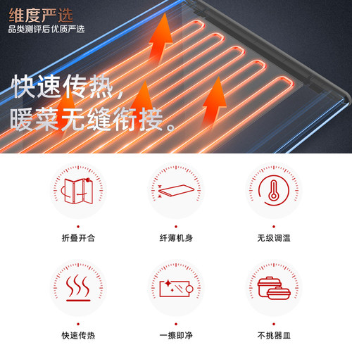 折叠暖菜板家用多功能暖菜保温板可调温加热餐桌热菜垫无疫区发货