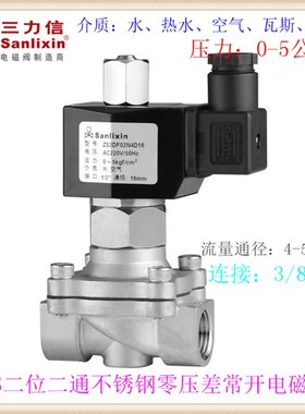 ZS2DF02三力信DF13电磁阀N4C04-16-D16-E20-G25-H32-J40-K50 BH