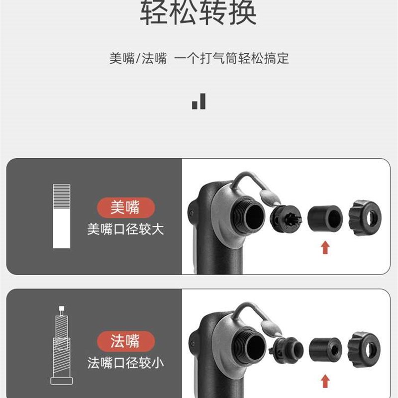 自行车打气筒电动车山地车迷你打气筒美法嘴气压表高压便携篮球