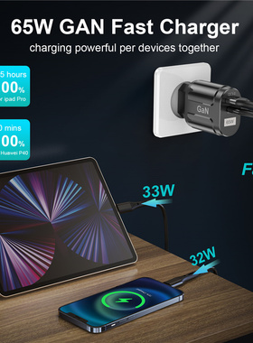 65W Gallium Nitride GaN QC3.0 PD3.0 Charge Adapter For MacBo