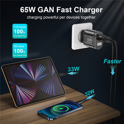 65W Gallium Nitride GaN QC3.0 PD3.0 Charge Adapter For MacBo