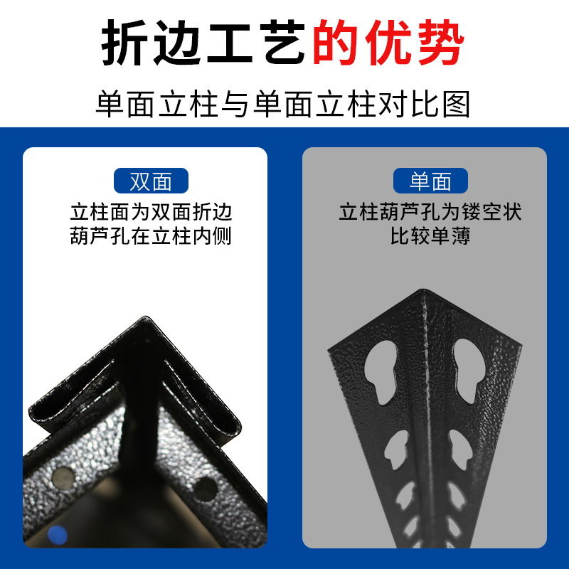 货架置物架超市家用仓库便利店零食角钢展示架子仓储仓库多层重型