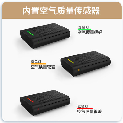 汽车办公桌家用除霾除甲醛负氧离子氧吧礼品会销空气净化器车载