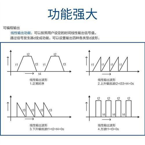 联测4-20ema讯号产生器24v电流电压手持式讯号源校验仪0-10v高精