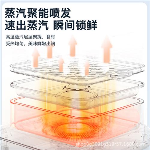 厂家2023新款电蒸锅家用多功能一体多层大容量早餐机厨房小家电现