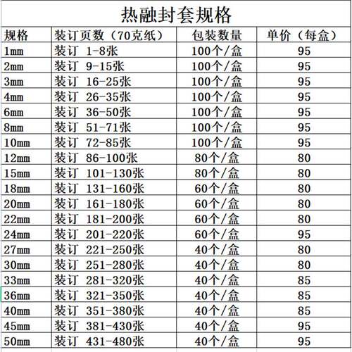好货A4热熔装订胶套/封胶/胶套热融装订机专用耗材 热熔封套 1-50