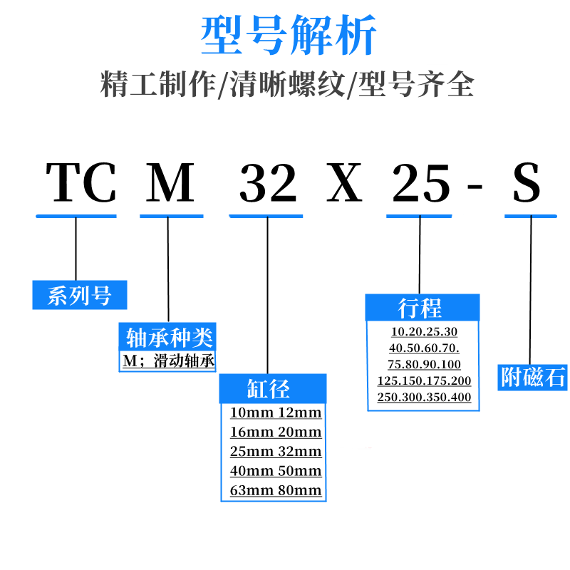 亚德客型带导杆三杆三轴气缸TCM63/10/20/25/32-10*20-30*40*50DZ