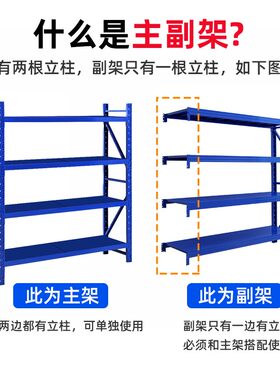 仓储货架置c物架家用落地多层仓库储物架重型超市库房储藏室铁架