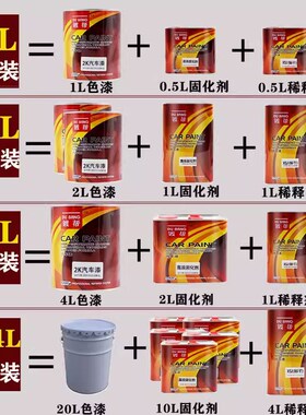 2k汽车漆翻新j修补桶装货车油漆广告工业金属防锈绿色系列高光面