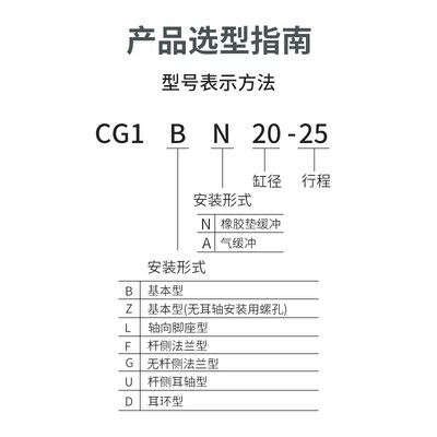 机械手上下引拔气缸CG1 20X120X25X50750/865/0/N550/150/200/300