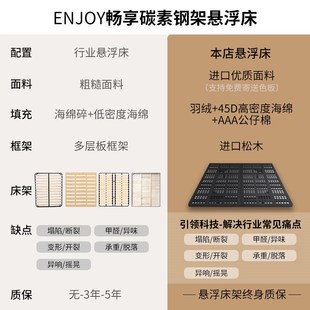 奶油风云朵床悬浮泡芙床现代简y约轻奢主卧大床科技布艺软包双人