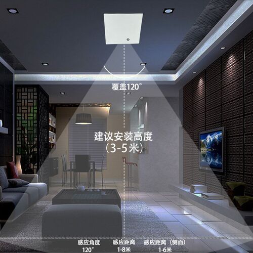 人体存在感应开关面板86型楼道延时开关光控传Q感器毫米波雷达圆