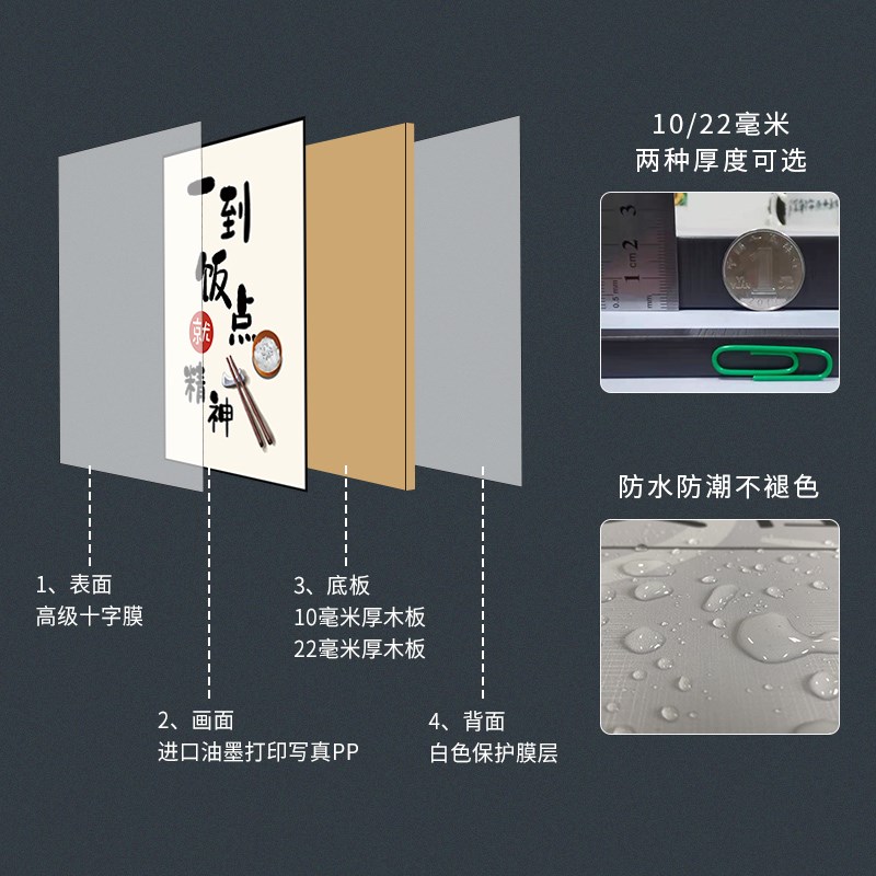 现货速发饭店餐厅个性装饰画餐馆餐饮店创意挂画快餐店文化墙面壁
