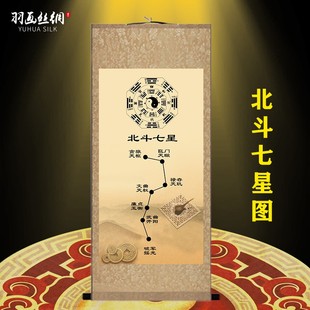 速发八七北斗卦星图挂画周易易财北斗九星招财保平安旺经运画