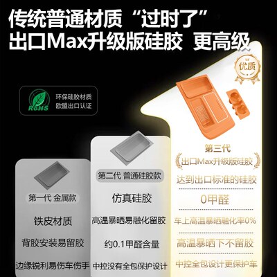 速发适用魏牌高山7/8/中控无线充矽胶垫车载水杯垫车内装饰用品大