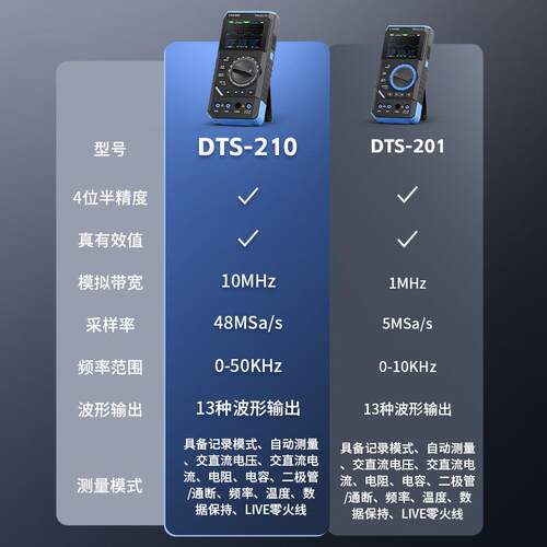 现货 DST21r0/201三合一四位半数字万用表10M示波器信号发生