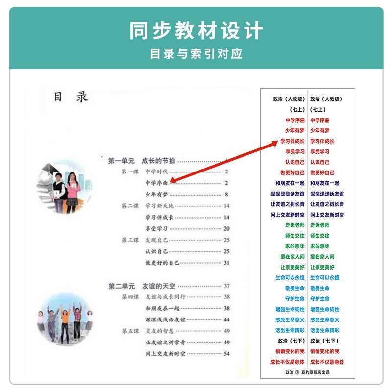 现货速发人教初中历史政治地理生物中考会考速查索引目录标签提纲