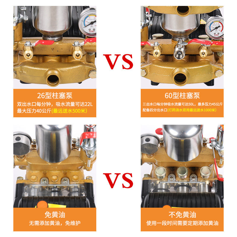 现货速发山叶170F高压四行程汽油喷药机自吸农用园林山地果树三缸