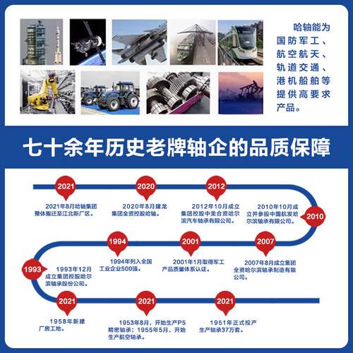 现货哈尔滨g轴承23238 23240 23244 23248 23252 CA K W33 调心