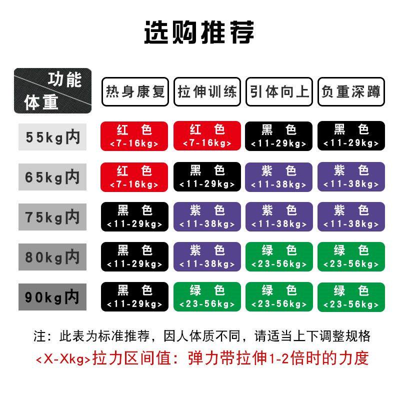 速发Pu Up st latex Resistace Bads Sets  Rubber Bad