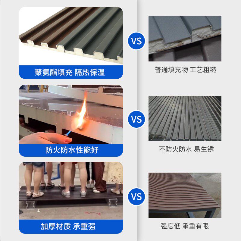 速发板双层隔水隔热铝瓦屋顶新型农村雨棚光房顶凹凸盖板